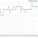 (주)엣데이터 이미지
