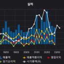 유진테크 이미지