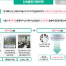 지정부분정비 이미지