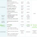 실로암안마원 이미지