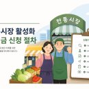 전통시장활성화 지원금 신청 절차 간판 조명 환경개선 지원받는 현실 노하우