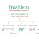 프레시즘
