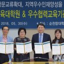 순천향대학교 교육대학원 이미지