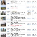 다솔메디칼 이미지