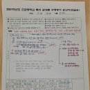 통논술교습소