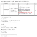 중국남방항공 채용 / 중국남방항공 인턴/경력 채용(~02/14) 이미지