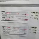 천왕한의원 이미지