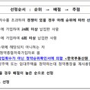 느리울13단지 이미지