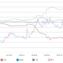 한올바이오파마(주) 이미지