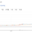 (주)대원물산 이미지