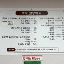 미감한방백숙