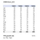 케이에이엠 이미지