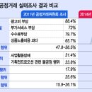 오픈마켓 이미지