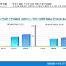 광명당한의원 이미지