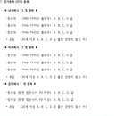 건강관리협회 이미지