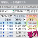 미르게임즈 이미지