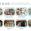 (주)지오엠