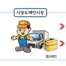 중.도매인