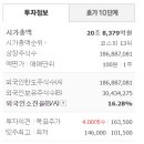 가보물산