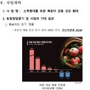 농지원 | 초기창업패키지사업계획서 작성법도 마케팅형 강의로 해결