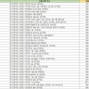 속엔사랑연합내과의원 이미지