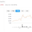 주식회사 오큘러스 이미지