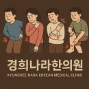 대인병원 이미지
