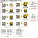 황금오리 이미지