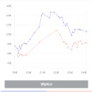 호반상회 이미지