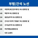 만수광해주유소 이미지