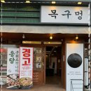 목구멍 화곡점 이미지