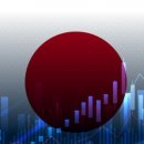 '중국인 투자자 분노'를 원동력으로 치솟는 일본 주식이지만…무서운 '버블 장세와의 공통점' 이미지
