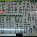 경주시외버스터미널 이미지