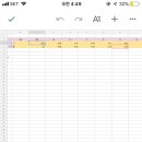나 구글 스프레드시트에 문제 뭔지 봐줄 두팔 ㅠㅠㅠㅠ 이미지
