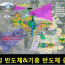 캐슬당구장 이미지