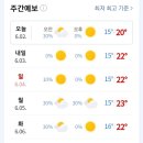 오전오후 이미지