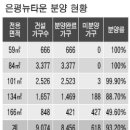 세일타운 이미지
