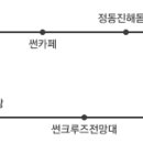 CU정동진으뜸점 이미지