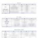 늘솜인테리어 이미지