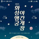 달빛행궁 - 수원시 팔달구 화서문로45번길 2 | 달빛행궁