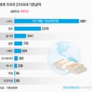 간이못 이미지