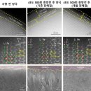 (주)전기아이피 이미지