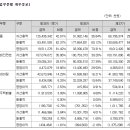 주식회사 티플랜트 이미지