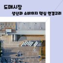 도매유통 이미지