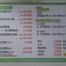형제2농장 이미지