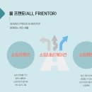 올프렌토 네이버블로그