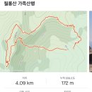 등산후기_파주 월롱산(218.5m) 등산코스 소개/후기, 아이들과 등산 장소로 추천 (ft. 강아지도 함께)