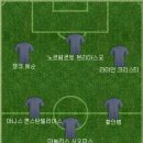 잉글랜드 리그컵에서 맨유가 2:0으로 지고 있는데 아스날도 지고 있어서 베스트11 이미지