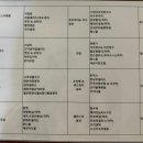 더원산후조리원 이미지