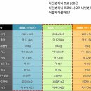 트레이드 나인